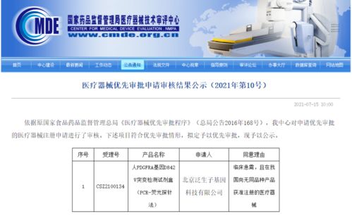 7月第5周新產品盤點 泛生子伴隨診斷試劑盒獲NMPA優先審批，醫學診斷服務迎新突破